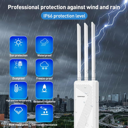 COMFAST CF-EW87 3600Mbps Dual-Band WiFi7 Outdoor Wireless AP, Plug:US Plug(White) - Wireless Routers by COMFAST | Online Shopping UK | buy2fix