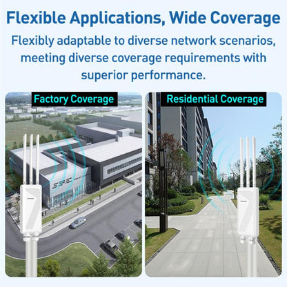 COMFAST CF-EW87 3600Mbps Dual-Band WiFi7 Outdoor Wireless AP, Plug:UK Plug(White) - Wireless Routers by COMFAST | Online Shopping UK | buy2fix