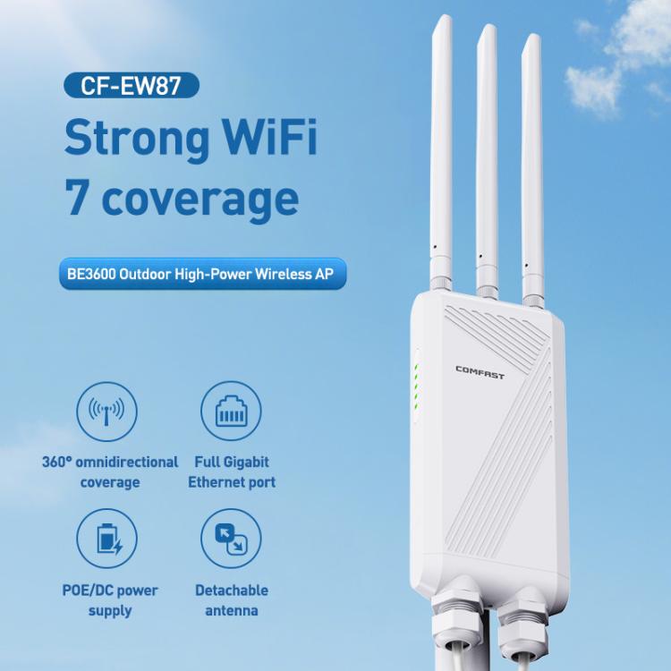 COMFAST CF-EW87 3600Mbps Dual-Band WiFi7 Outdoor Wireless AP, Plug:US Plug(White) - Wireless Routers by COMFAST | Online Shopping UK | buy2fix