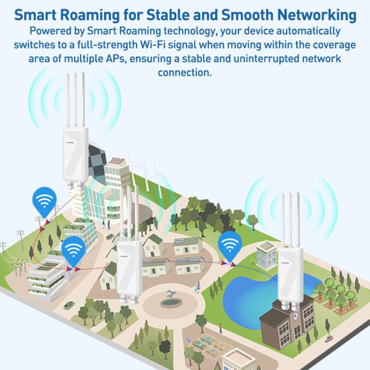 COMFAST CF-EW87 3600Mbps Dual-Band WiFi7 Outdoor Wireless AP, Plug:AU Plug(White) - Wireless Routers by COMFAST | Online Shopping UK | buy2fix