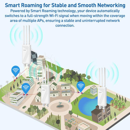 COMFAST CF-EW87 3600Mbps Dual-Band WiFi7 Outdoor Wireless AP, Plug:UK Plug(White) - Wireless Routers by COMFAST | Online Shopping UK | buy2fix