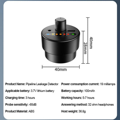 F03 Pipeline Leakage Detector - Other Tester Tool by buy2fix | Online Shopping UK | buy2fix