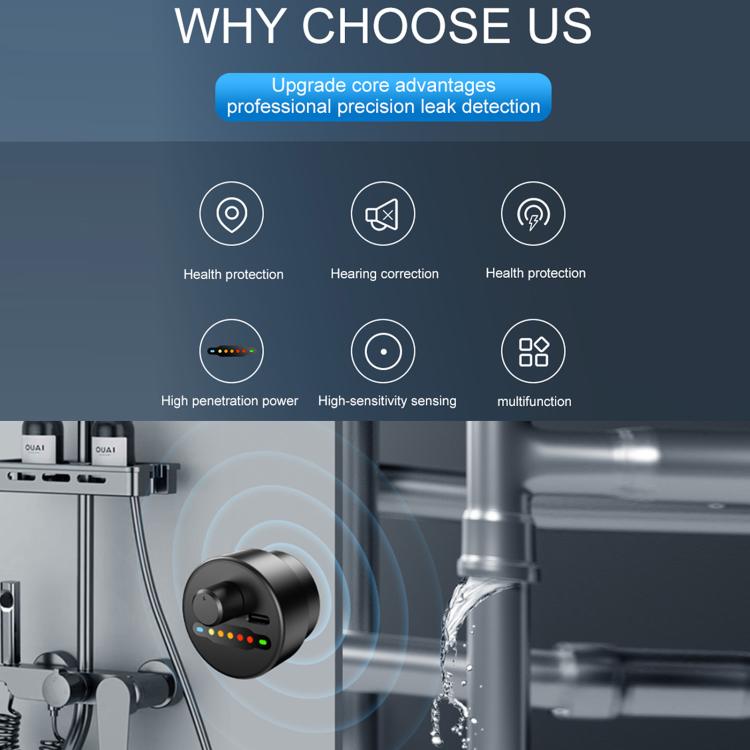 F03 Pipeline Leakage Detector - Other Tester Tool by buy2fix | Online Shopping UK | buy2fix