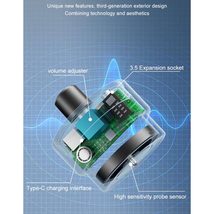 F03 Pipeline Leakage Detector - Other Tester Tool by buy2fix | Online Shopping UK | buy2fix