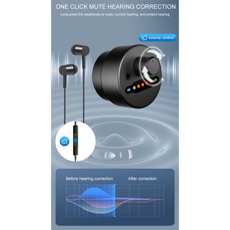 F03 Pipeline Leakage Detector - Other Tester Tool by buy2fix | Online Shopping UK | buy2fix