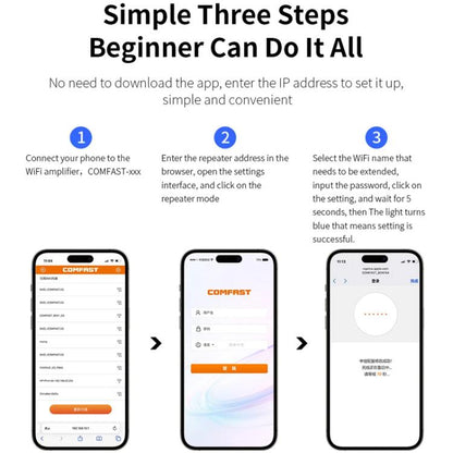 COMFAST CF-WR301S V3 300Mbps Wireless Repeater Router WiFi Signal Amplifier, Plug:UK Plug(White) - Broadband Amplifiers by COMFAST | Online Shopping UK | buy2fix