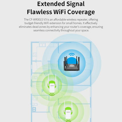COMFAST CF-WR301S V3 300Mbps Wireless Repeater Router WiFi Signal Amplifier, Plug:AU Plug(White) - Broadband Amplifiers by COMFAST | Online Shopping UK | buy2fix