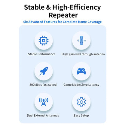 COMFAST CF-WR301S V3 300Mbps Wireless Repeater Router WiFi Signal Amplifier, Plug:UK Plug(White) - Broadband Amplifiers by COMFAST | Online Shopping UK | buy2fix