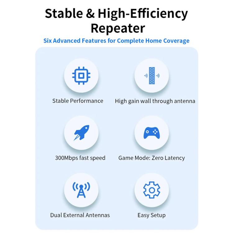 COMFAST CF-WR301S V3 300Mbps Wireless Repeater Router WiFi Signal Amplifier, Plug:AU Plug(White) - Broadband Amplifiers by COMFAST | Online Shopping UK | buy2fix