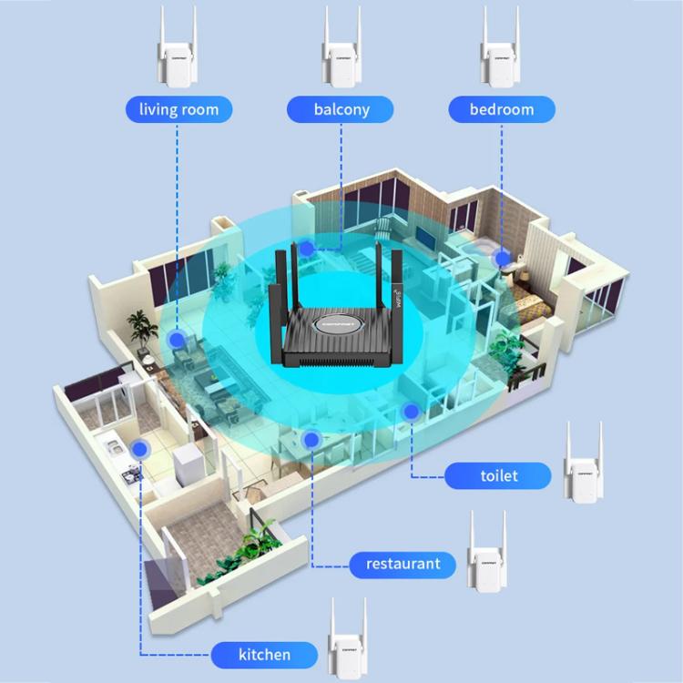 COMFAST CF-WR301S V3 300Mbps Wireless Repeater Router WiFi Signal Amplifier, Plug:EU Plug(White) - Broadband Amplifiers by COMFAST | Online Shopping UK | buy2fix