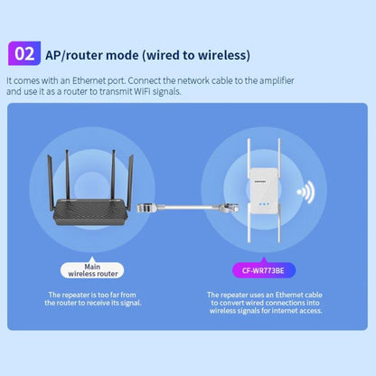 COMFAST CF-WR773BE 3570Mbps WiFi7 Signal Extender Dual Band Gigabit Wireless Repeater, Plug:UK Plug(White) - Broadband Amplifiers by COMFAST | Online Shopping UK | buy2fix