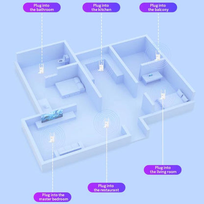 COMFAST CF-WR773BE 3570Mbps WiFi7 Signal Extender Dual Band Gigabit Wireless Repeater, Plug:AU Plug(White) - Broadband Amplifiers by COMFAST | Online Shopping UK | buy2fix