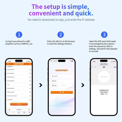 COMFAST CF-WR773BE 3570Mbps WiFi7 Signal Extender Dual Band Gigabit Wireless Repeater, Plug:AU Plug(White) - Broadband Amplifiers by COMFAST | Online Shopping UK | buy2fix