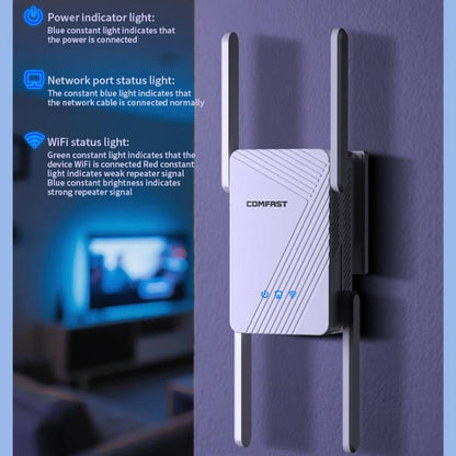 COMFAST CF-WR773BE 3570Mbps WiFi7 Signal Extender Dual Band Gigabit Wireless Repeater, Plug:EU Plug(White) - Broadband Amplifiers by COMFAST | Online Shopping UK | buy2fix