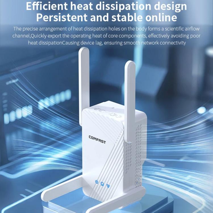 COMFAST CF-WR773BE 3570Mbps WiFi7 Signal Extender Dual Band Gigabit Wireless Repeater, Plug:EU Plug(White) - Broadband Amplifiers by COMFAST | Online Shopping UK | buy2fix