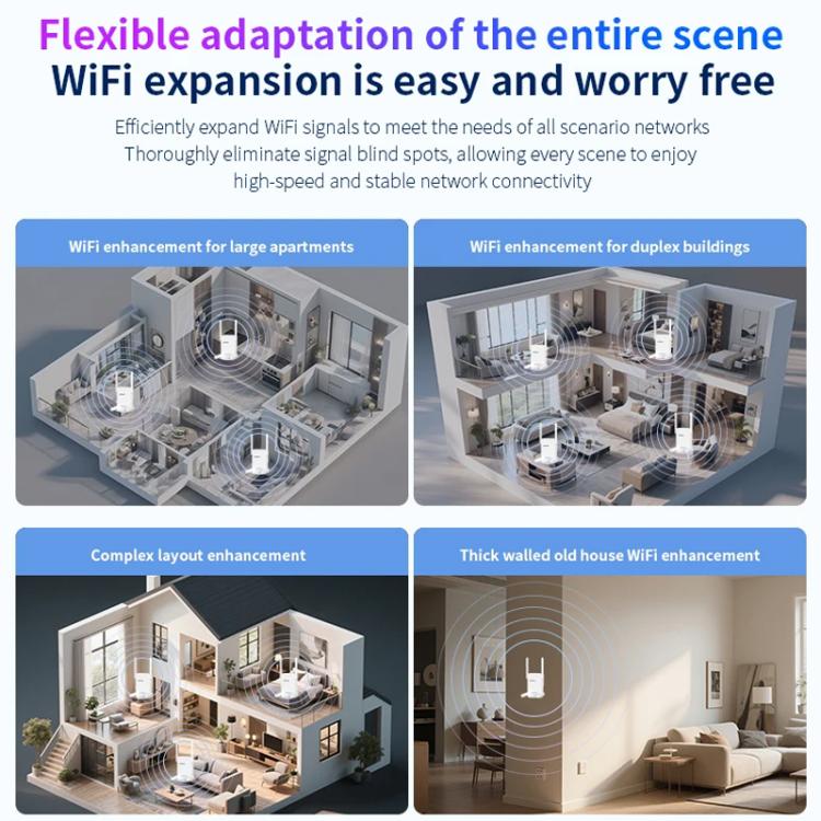 COMFAST CF-WR773BE 3570Mbps WiFi7 Signal Extender Dual Band Gigabit Wireless Repeater, Plug:US Plug(White) - Broadband Amplifiers by COMFAST | Online Shopping UK | buy2fix