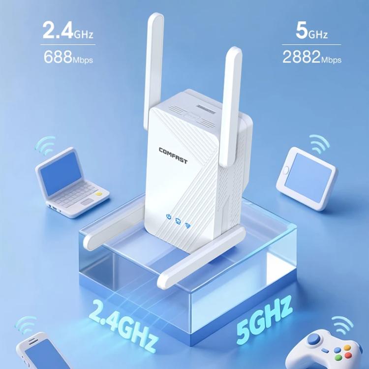 COMFAST CF-WR773BE 3570Mbps WiFi7 Signal Extender Dual Band Gigabit Wireless Repeater, Plug:UK Plug(White) - Broadband Amplifiers by COMFAST | Online Shopping UK | buy2fix