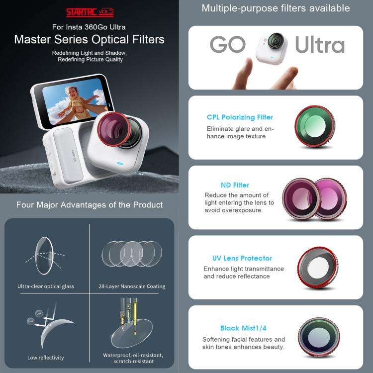 For Insta360 GO Ultra STARTRC Camera Lens Filter, Filter:ND32 - Len Accessories by STARTRC | Online Shopping UK | buy2fix