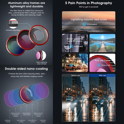 For Insta360 GO Ultra STARTRC Camera Lens Filter, Filter:UV - Len Accessories by STARTRC | Online Shopping UK | buy2fix