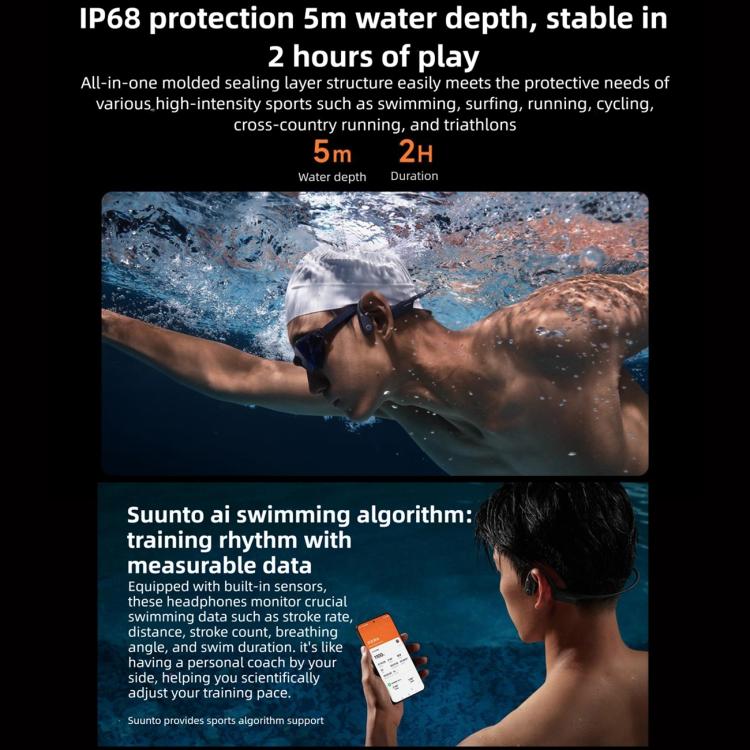 Original Xiaomi Bone Conduction Earphones Bluetooth 5.3 IP68 Waterproof(Black) - Sport Earphone by Xiaomi | Online Shopping UK | buy2fix