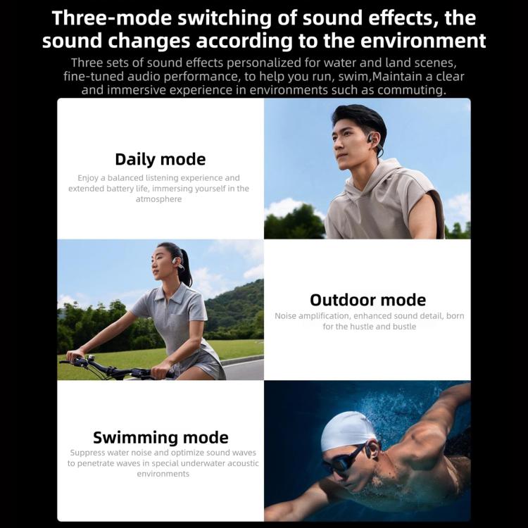 Original Xiaomi Bone Conduction Earphones Bluetooth 5.3 IP68 Waterproof(White) - Sport Earphone by Xiaomi | Online Shopping UK | buy2fix