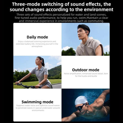 Original Xiaomi Bone Conduction Earphones Bluetooth 5.3 IP68 Waterproof(White) - Sport Earphone by Xiaomi | Online Shopping UK | buy2fix