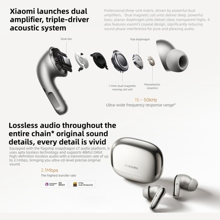 Original Xiaomi Buds 5 Pro Wi-Fi In-Ear TWS Bluetooth Earphone(Black) - TWS Earphone by Xiaomi | Online Shopping UK | buy2fix