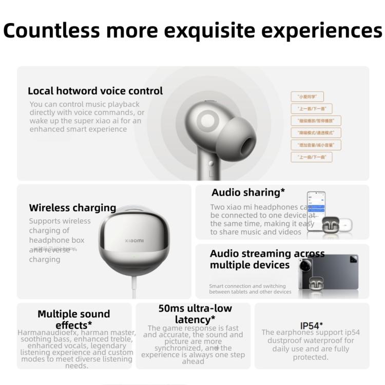 Original Xiaomi Buds 5 Pro Wi-Fi In-Ear TWS Bluetooth Earphone(Black) - TWS Earphone by Xiaomi | Online Shopping UK | buy2fix