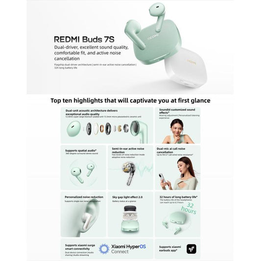 Original Xiaomi REDMI Buds 7S Semi-in-Ear Active Noise Cancelling Bluetooth Earphone(White) - Bluetooth Earphone by Xiaomi | Online Shopping UK | buy2fix