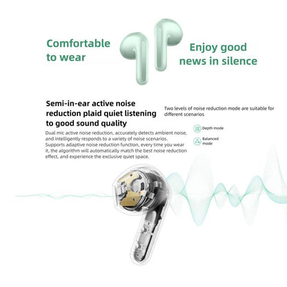 Original Xiaomi REDMI Buds 7S Semi-in-Ear Active Noise Cancelling Bluetooth Earphone(White) - Bluetooth Earphone by Xiaomi | Online Shopping UK | buy2fix