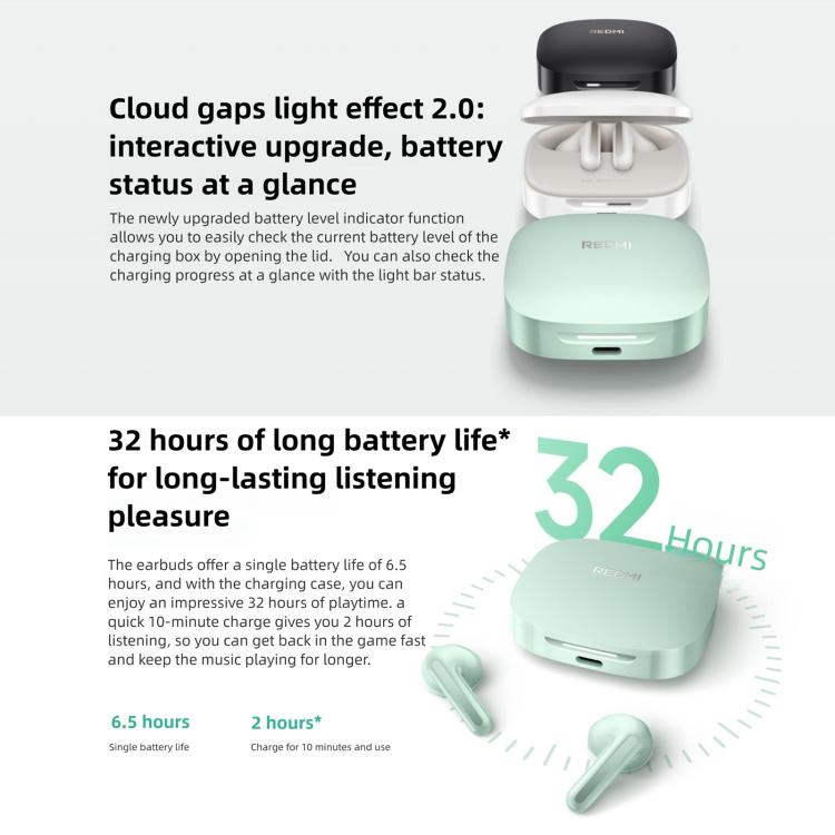 Original Xiaomi REDMI Buds 7S Semi-in-Ear Active Noise Cancelling Bluetooth Earphone(Black) - Bluetooth Earphone by Xiaomi | Online Shopping UK | buy2fix