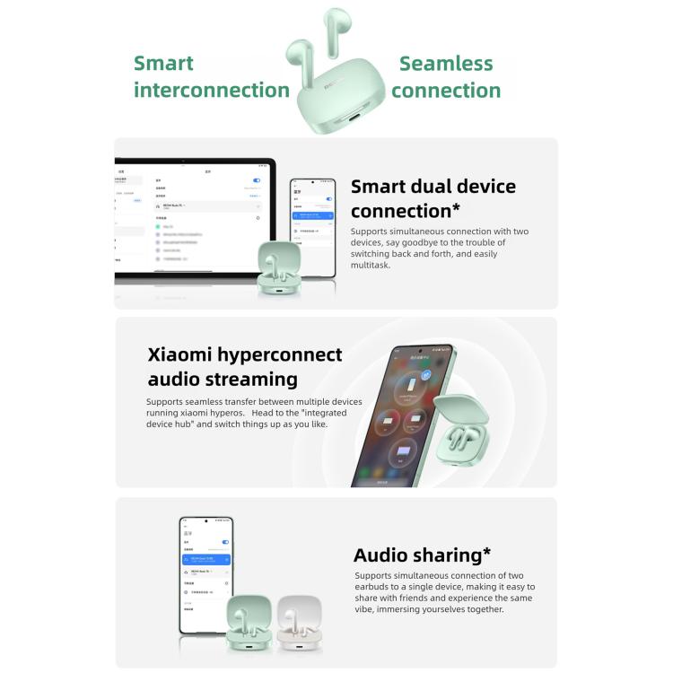 Original Xiaomi REDMI Buds 7S Semi-in-Ear Active Noise Cancelling Bluetooth Earphone(Cyan) - Bluetooth Earphone by Xiaomi | Online Shopping UK | buy2fix