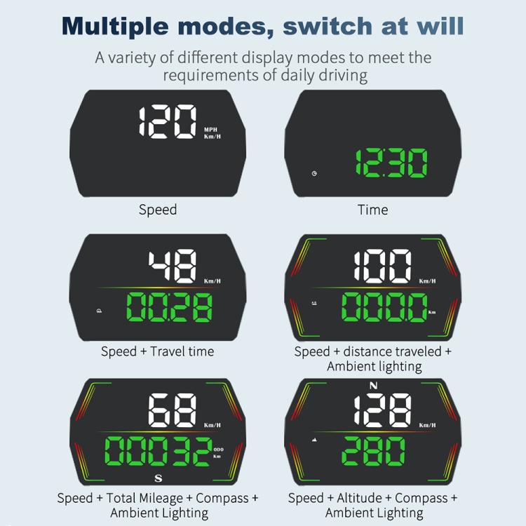 G21 Car HD Display GPS Speedometer Car OBD Meter Display Head-Up Display with Suction Cup Holder(Black) - Head Up Display System by buy2fix | Online Shopping UK | buy2fix