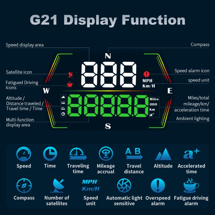 G21 Car HD Display GPS Speedometer Car OBD Meter Display Head-Up Display with Suction Cup Holder(Black) - Head Up Display System by buy2fix | Online Shopping UK | buy2fix