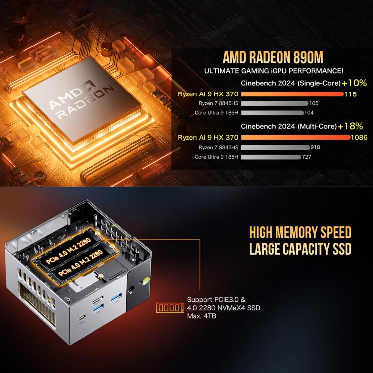 GMKtec EVO-X1 AI Mini PC, 32GB RAM + 1TB SSD, AMD Ryzen AI 9 HX 370, Radeon 890M, Oculink Port(UK Plug Black) - Barebone Mini PCs by GMKtec | Online Shopping UK | buy2fix