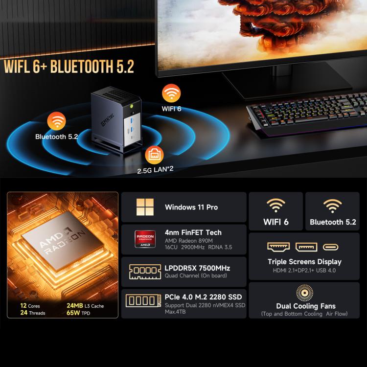 GMKtec EVO-X1 AI Mini PC, 64GB RAM + 1TB SSD, AMD Ryzen AI 9 HX 370, Radeon 890M, Oculink Port(EU Plug Black) - Barebone Mini PCs by GMKtec | Online Shopping UK | buy2fix