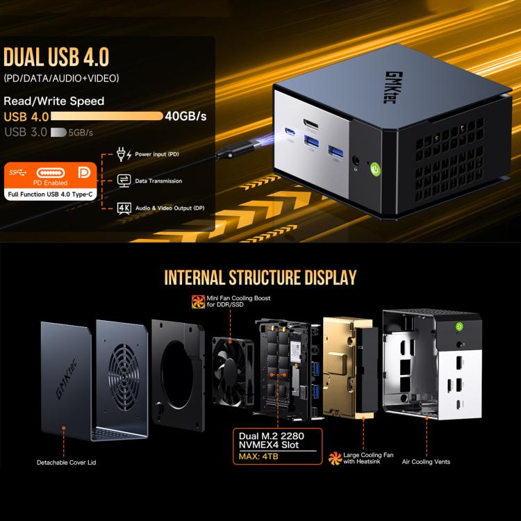 GMKtec EVO-X1 AI Mini PC, 32GB RAM + 1TB SSD, AMD Ryzen AI 9 HX 370, Radeon 890M, Oculink Port(EU Plug Black) - Barebone Mini PCs by GMKtec | Online Shopping UK | buy2fix