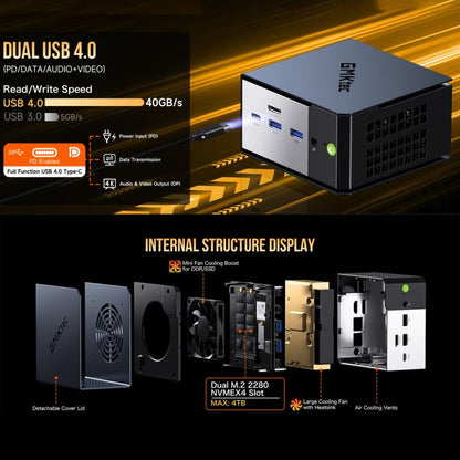 GMKtec EVO-X1 AI Mini PC, 32GB RAM + 1TB SSD, AMD Ryzen AI 9 HX 370, Radeon 890M, Oculink Port(US Plug Black) - Barebone Mini PCs by GMKtec | Online Shopping UK | buy2fix