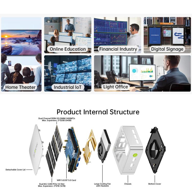 GMKtec NucBox G10 Mini PC, 16GB RAM + 512GB SSD, AMD Ryzen 5 3500U, Windows 11 Pro, WiFi, BT, HDTV, DisplayPort(UK Plug Sliver) - Barebone Mini PCs by GMKtec | Online Shopping UK | buy2fix