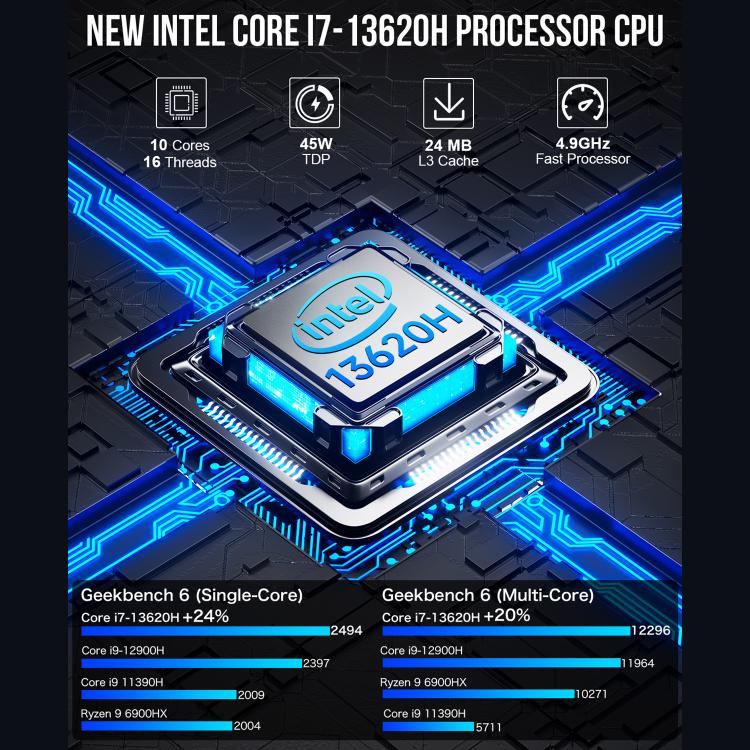 GMKtec NucBox K7 PLUS Mini PC, 16GB RAM + 512GB SSD, 13th Gen Intel Core i7 13620H, Windows 11 Pro, WiFi, BT, HDTV, DisplayPort(UK Plug Black) - Barebone Mini PCs by GMKtec | Online Shopping UK | buy2fix