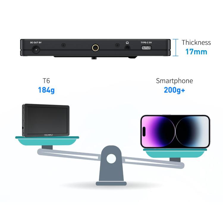FEELWORLD T6 6 inch Camera Field Video Monitor Aluminium Housing 4K HDMI-compatible 1920x1080 IPS(Black) - On-camera Monitors by FEELWORLD | Online Shopping UK | buy2fix