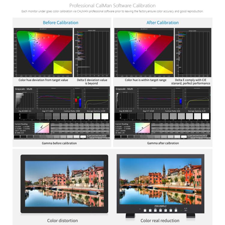 FEELWORLD FVM215-1000 21.5-inch Professional Production Broadcast Monitor High Brightness 1000nit Full HD IPS 4K 60Hz HDMI-compatible 3G-SDI Screen, EU Plug(Black) - On-camera Monitors by FEELWORLD | Online Shopping UK | buy2fix