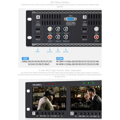 FEELWORLD Q41 Quad 4.5 inch 2RU Rackmount Monitor 3G-SDI 4K HDMI-compatible AV Input and Output, AU Plug(Black) - On-camera Monitors by FEELWORLD | Online Shopping UK | buy2fix