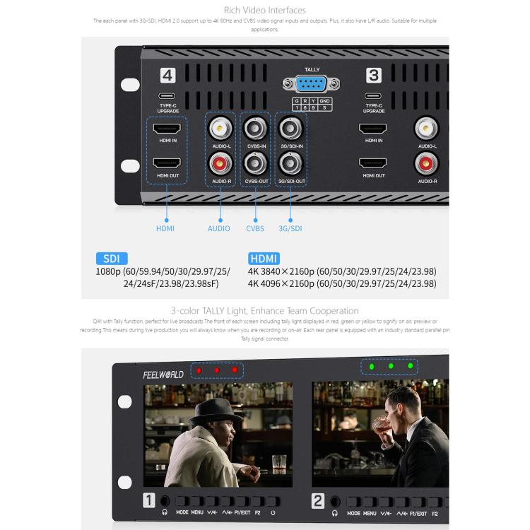 FEELWORLD Q41 Quad 4.5 inch 2RU Rackmount Monitor 3G-SDI 4K HDMI-compatible AV Input and Output, EU Plug(Black) - On-camera Monitors by FEELWORLD | Online Shopping UK | buy2fix