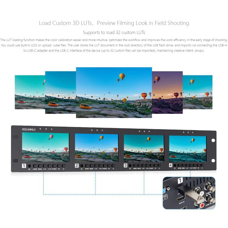 FEELWORLD Q41 Quad 4.5 inch 2RU Rackmount Monitor 3G-SDI 4K HDMI-compatible AV Input and Output, AU Plug(Black) - On-camera Monitors by FEELWORLD | Online Shopping UK | buy2fix