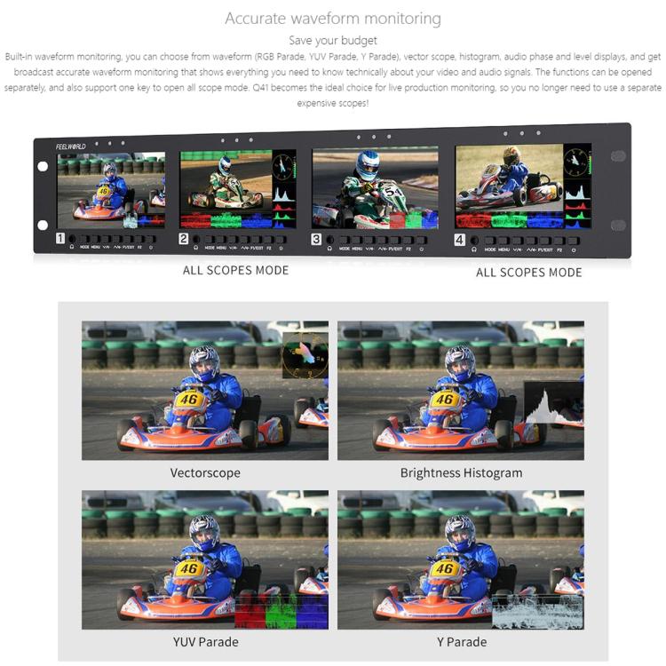 FEELWORLD Q41 Quad 4.5 inch 2RU Rackmount Monitor 3G-SDI 4K HDMI-compatible AV Input and Output, US Plug(Black) - On-camera Monitors by FEELWORLD | Online Shopping UK | buy2fix