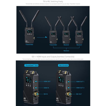 FEELWORLD WT1S 4K Wireless Video Transmission System SDI + Dual HDMI-compatible Full Duplex Intercom Live Streaming(Black) - Amplifier by FEELWORLD | Online Shopping UK | buy2fix