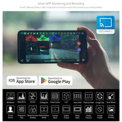 FEELWORLD WT1S 4K Wireless Video Transmission System SDI + Dual HDMI-compatible Full Duplex Intercom Live Streaming(Black) - Amplifier by FEELWORLD | Online Shopping UK | buy2fix