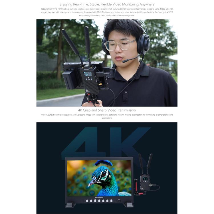 FEELWORLD WT1S 4K Wireless Video Transmission System SDI + Dual HDMI-compatible Full Duplex Intercom Live Streaming(Black) - Amplifier by FEELWORLD | Online Shopping UK | buy2fix