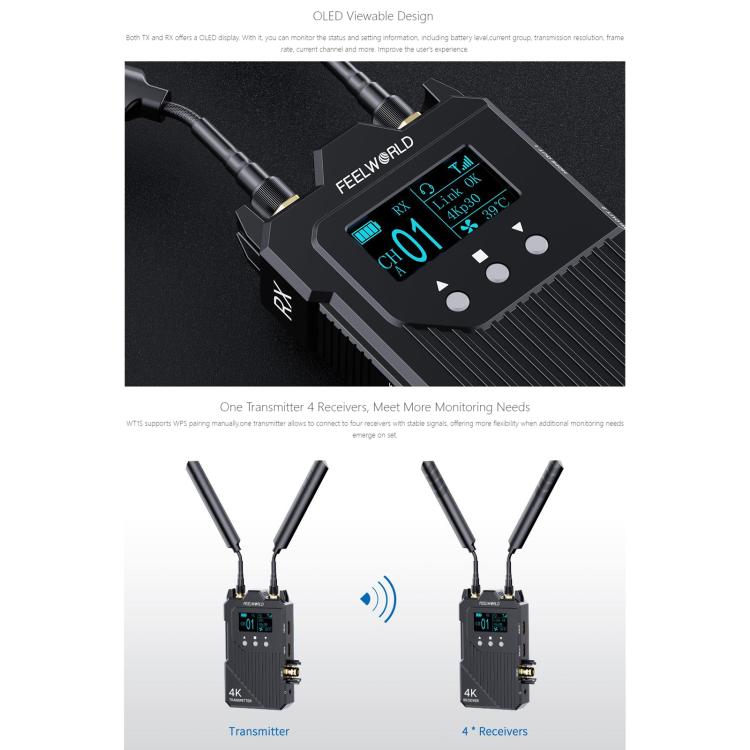 FEELWORLD WT1S 4K Wireless Video Transmission System SDI + Dual HDMI-compatible Full Duplex Intercom Live Streaming(Black) - Amplifier by FEELWORLD | Online Shopping UK | buy2fix